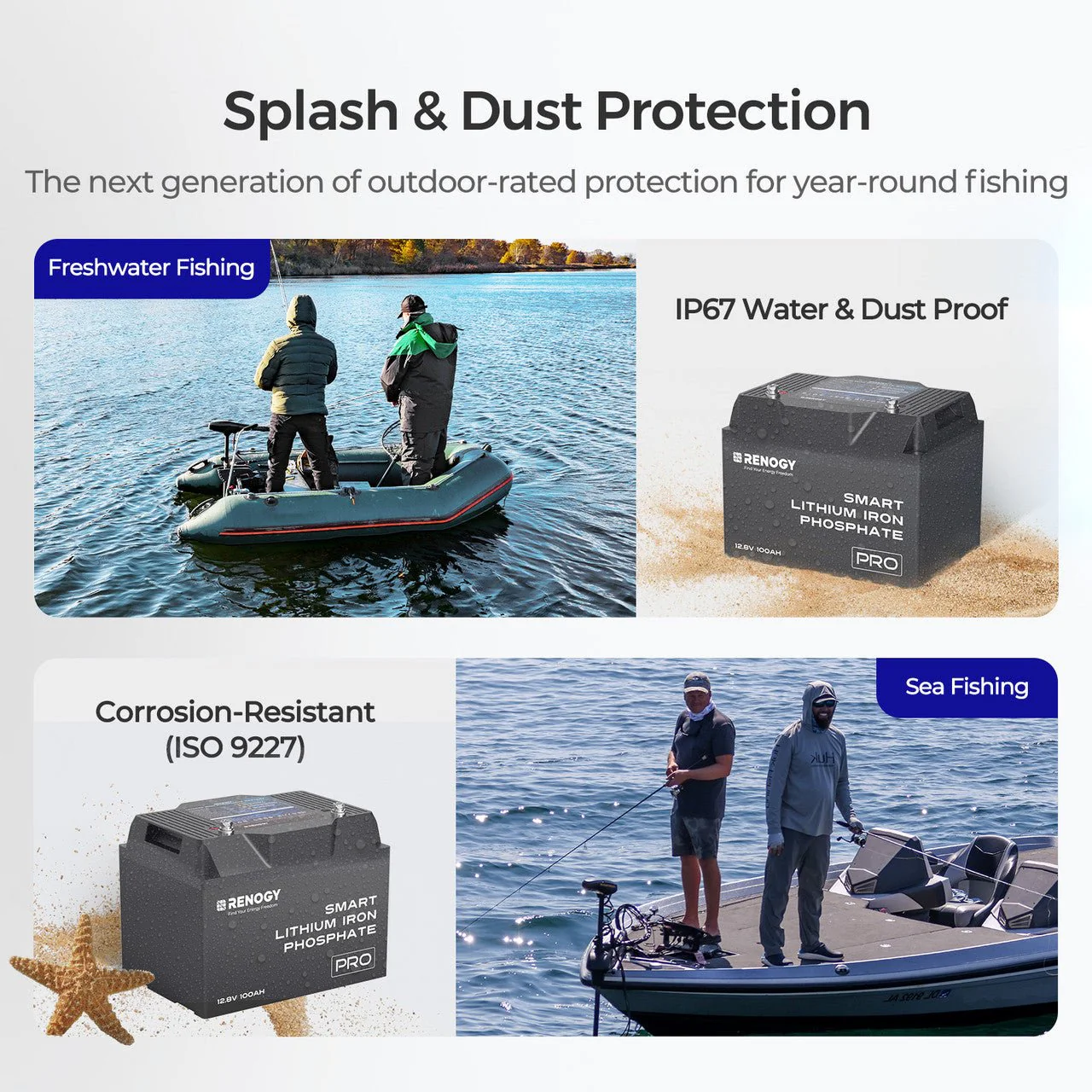 12V 100Ah Pro Smart Lithium Iron Phosphate Battery w/Bluetooth & Self-heating Function - Image 5
