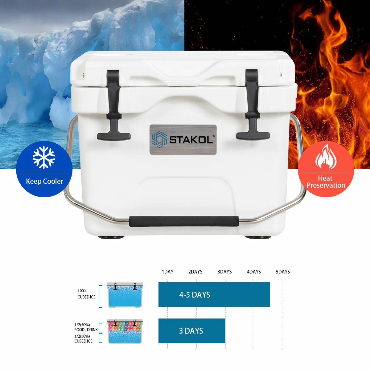 16 Quart 24-Can Capacity - Image 27