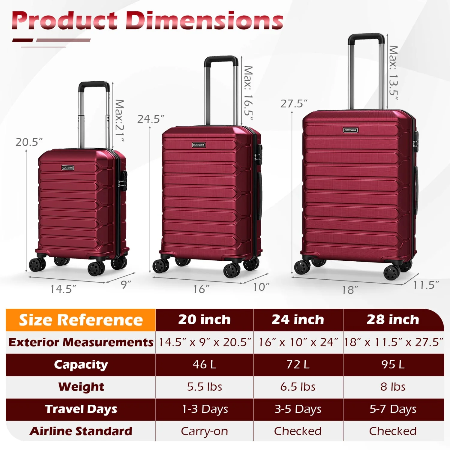 3-Piece Hardside Luggage Set Lightweight Hardside Suitcases with 8-Spinner Wheels - Image 45
