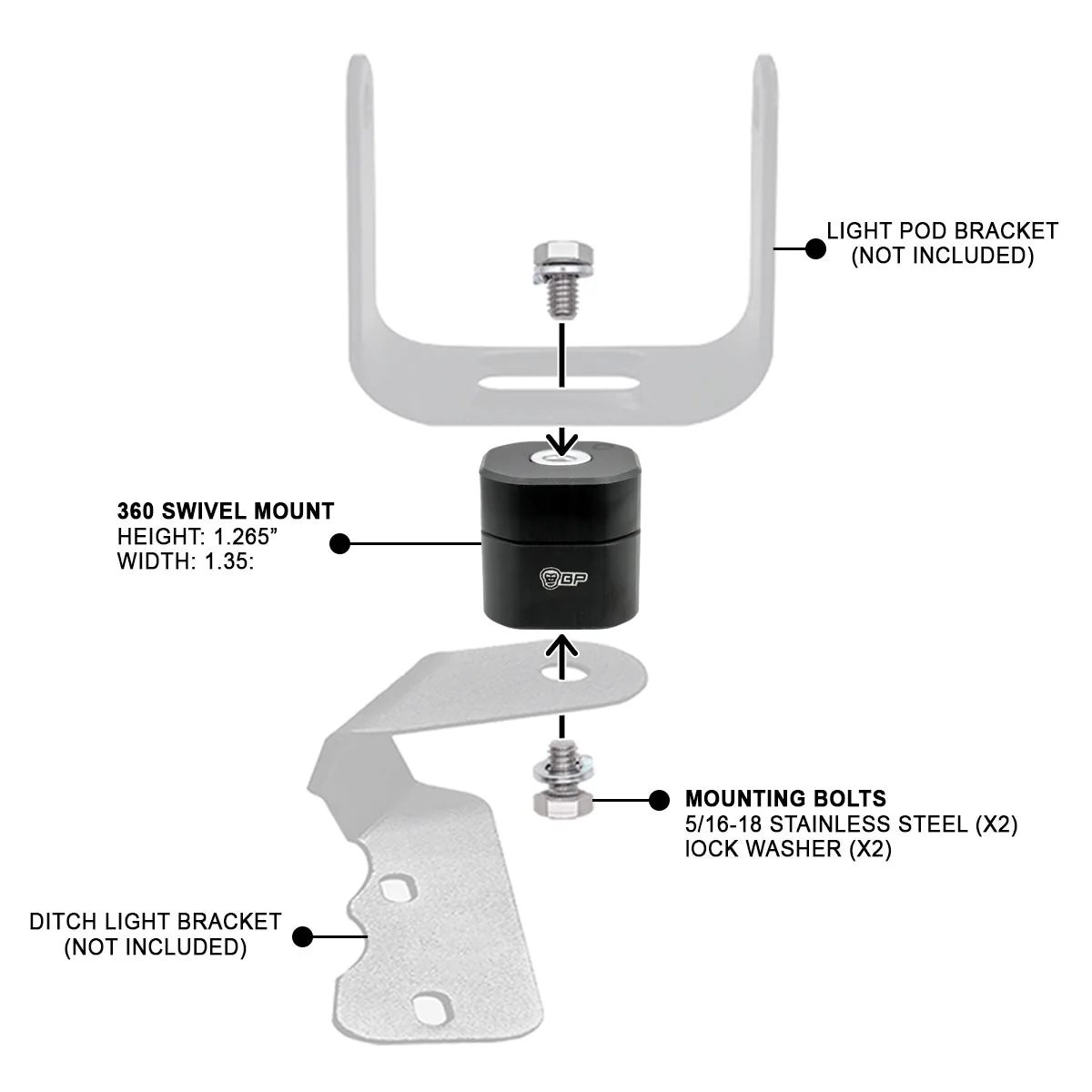 360 Swivel Mount - Image 3