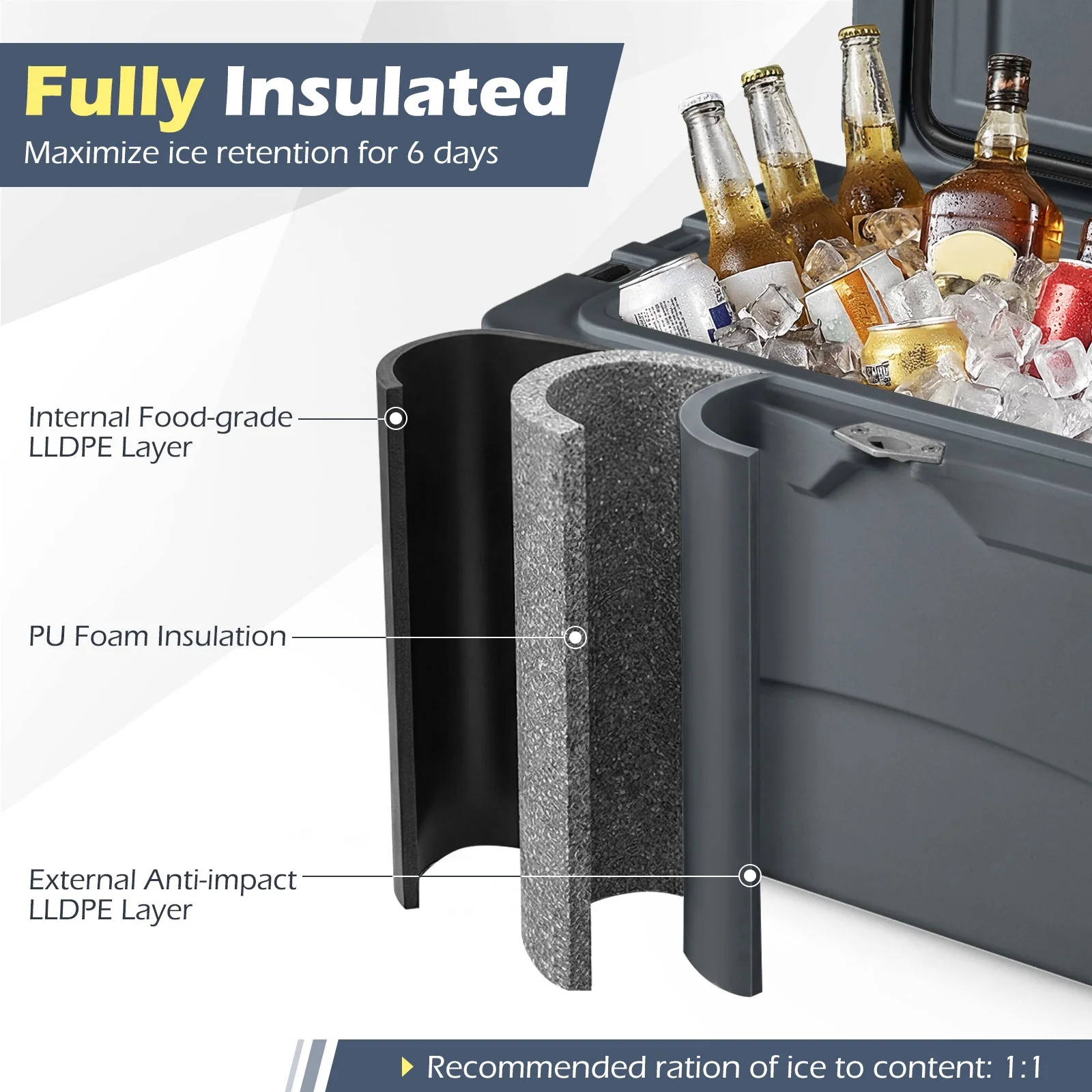 45 Quart Portable Hard Cooler Insulated Ice Chest Keeps Cool for up to 6 Days - Image 6