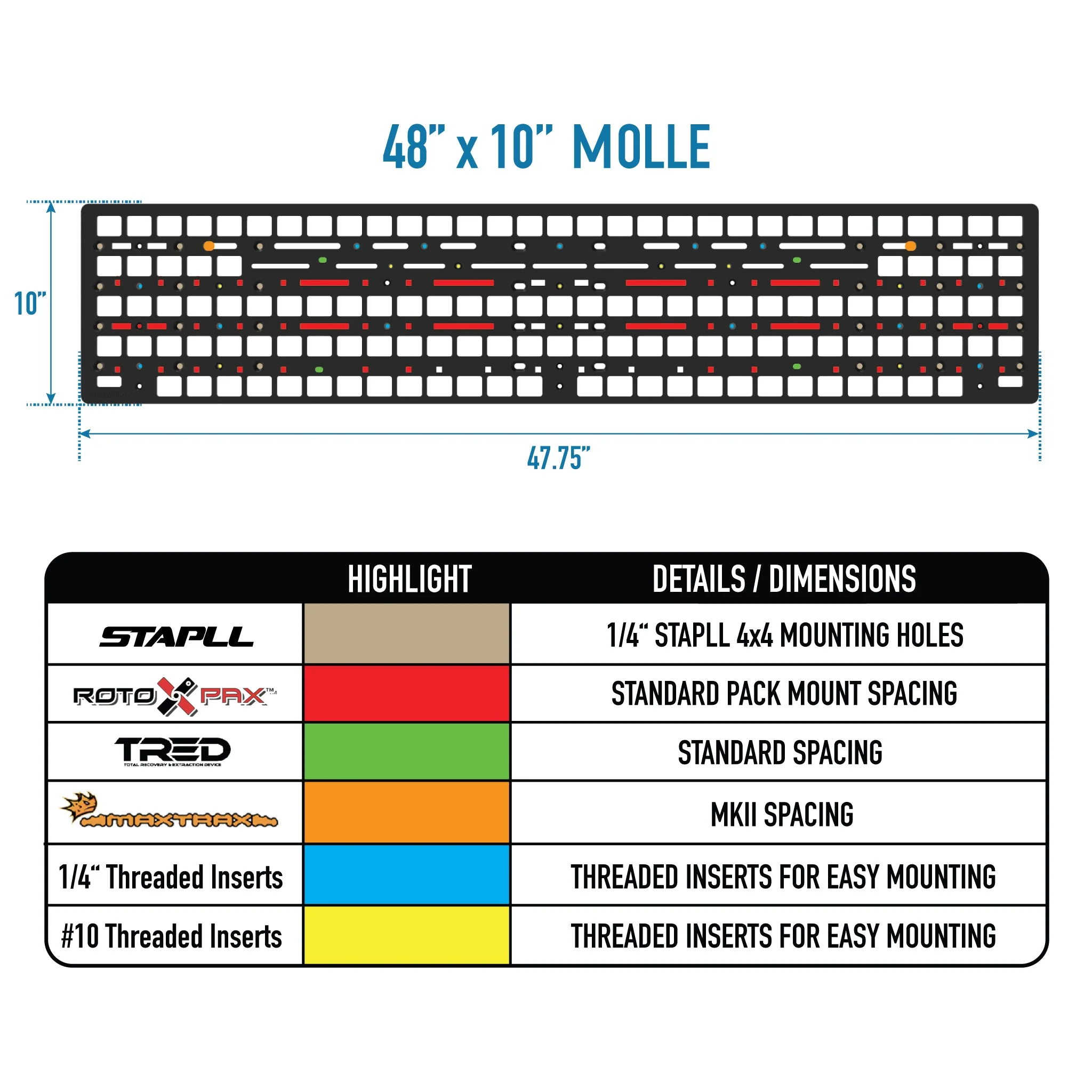 48in x 10" MOLLE Panel - Image 7