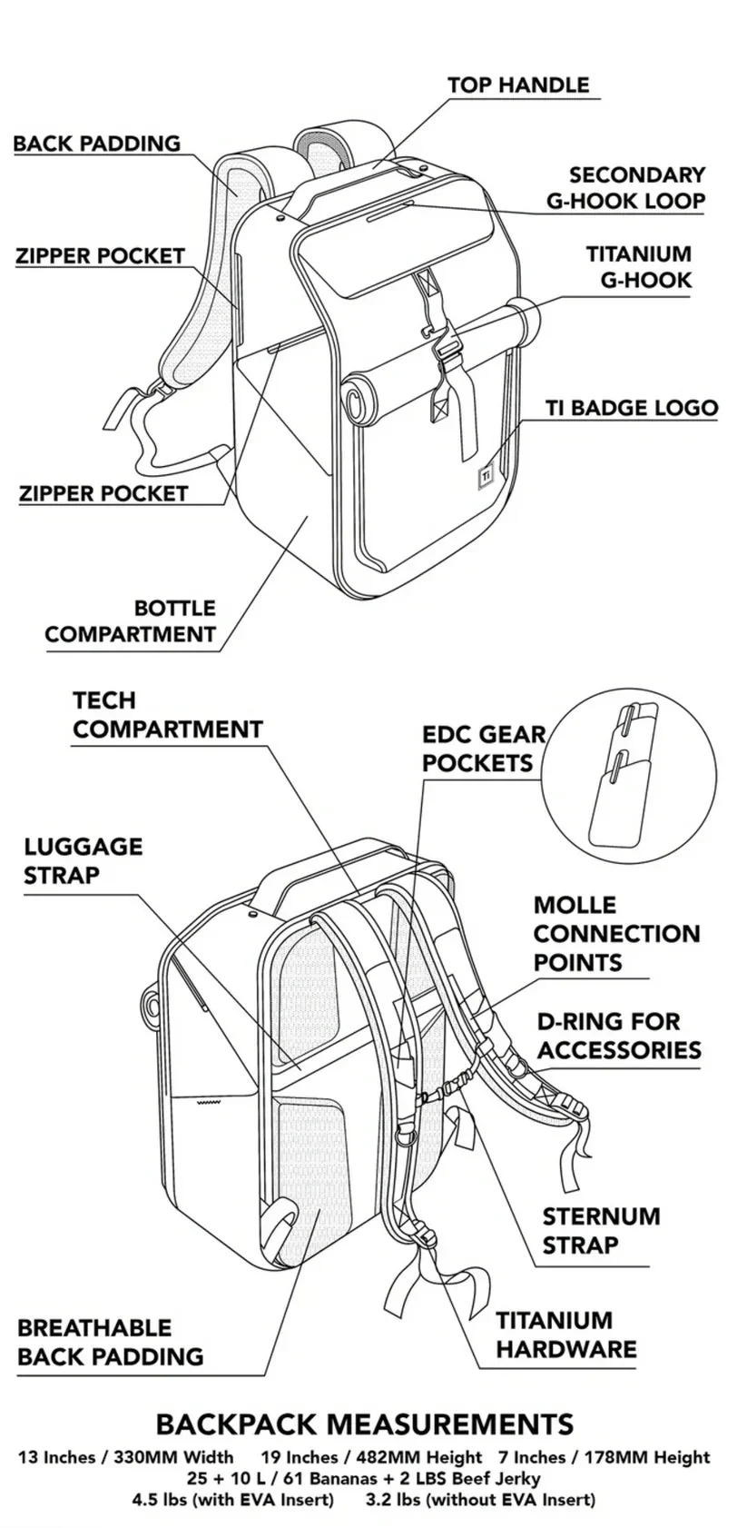 Big Idea Design- Ti EDC Backpack - Image 7