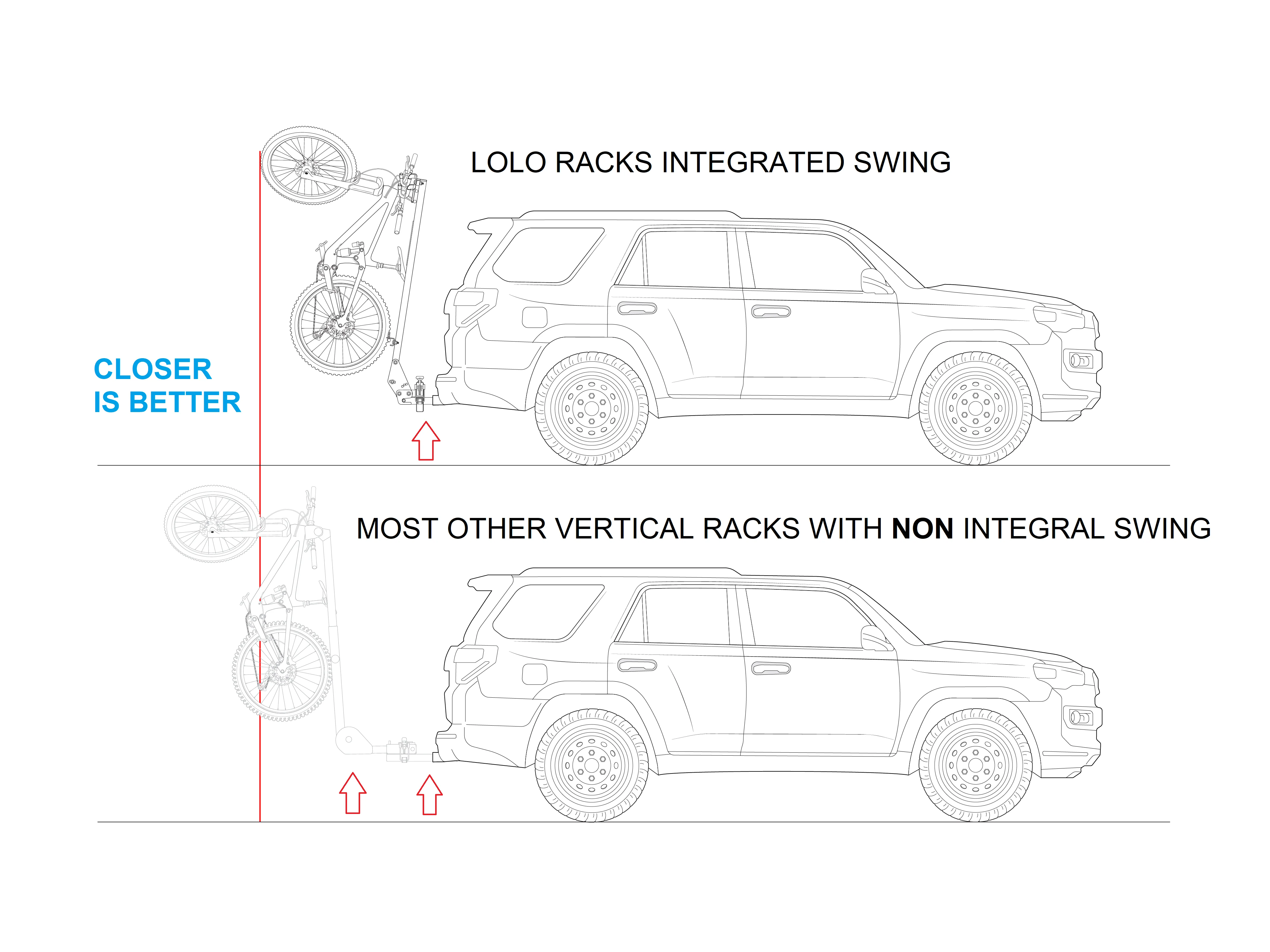 Boss Swingout and 6 bike rack System - Image 9