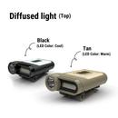 Claymore CAPON 65A+ Rechargeable Cap Light - Image 4