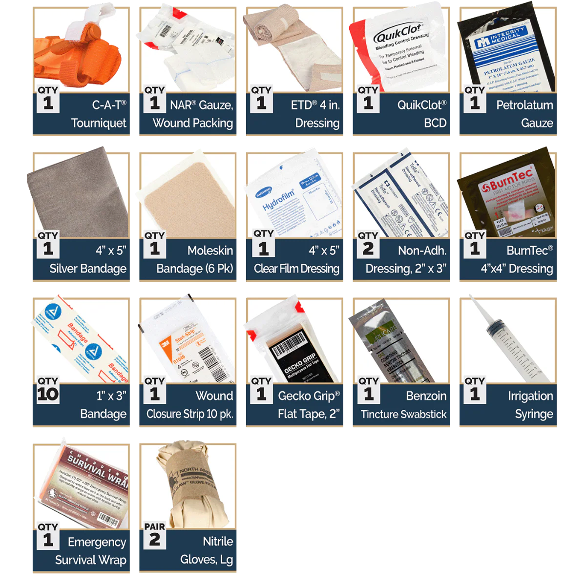 Critical Environment Emergency Kit - CREEK - Image 15