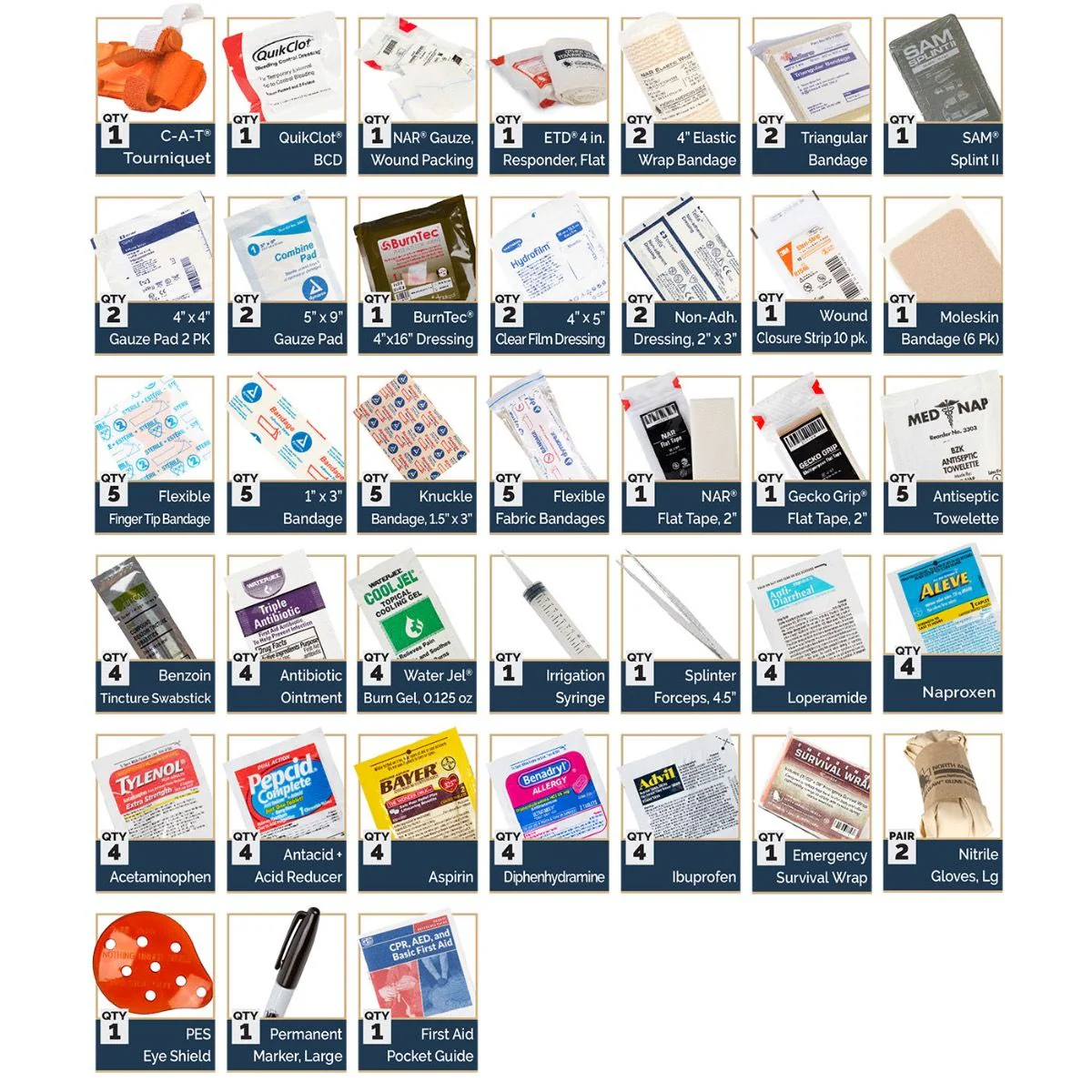 Critical Environment Emergency Kit - CREEK - Image 8
