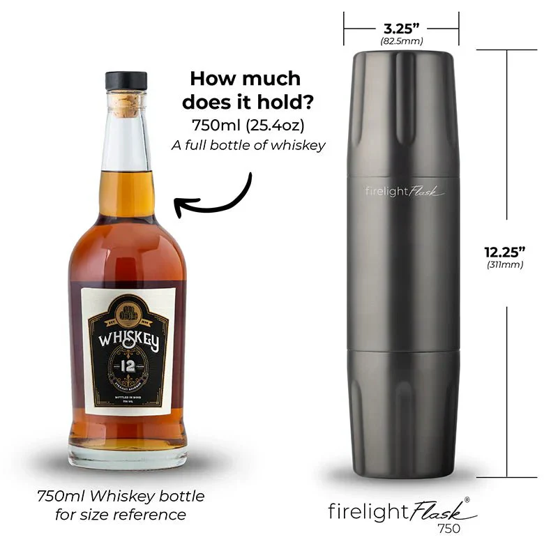 Firelight Flask® 750 - Image 15