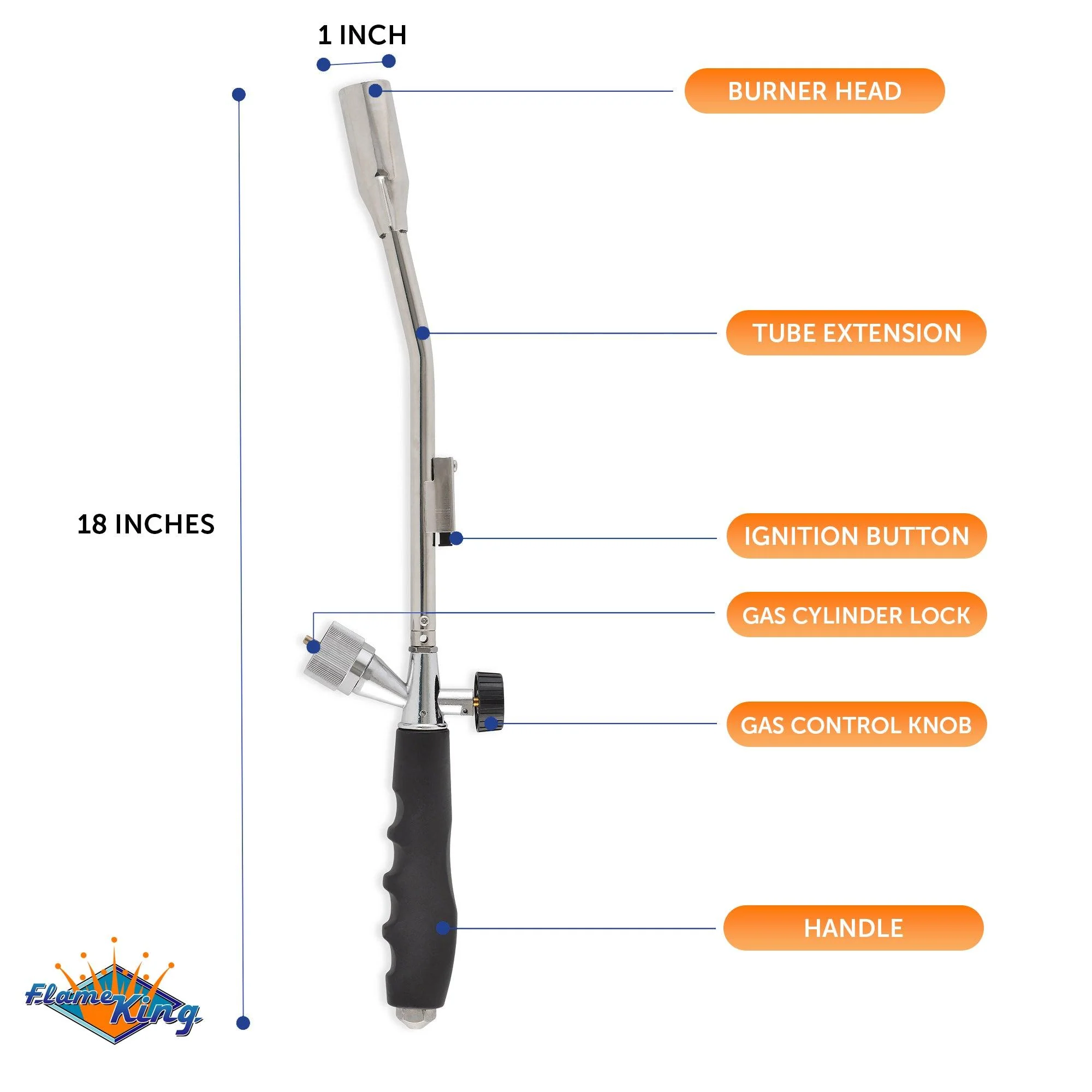 Flame King Propane Torch with Gas Ignitor - Image 3
