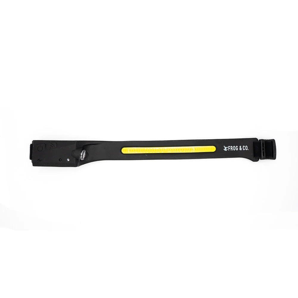LED Rechargeable Headlamp - Image 3