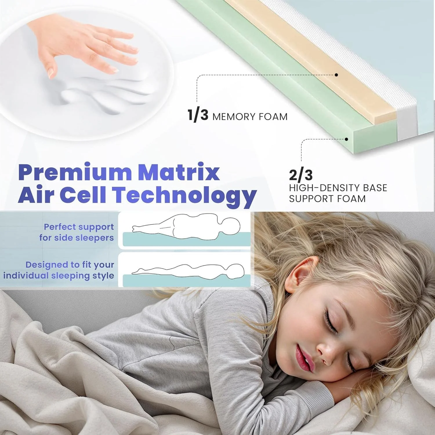 Matrix Air-Cell Memory Foam Camping Mattress - Image 9