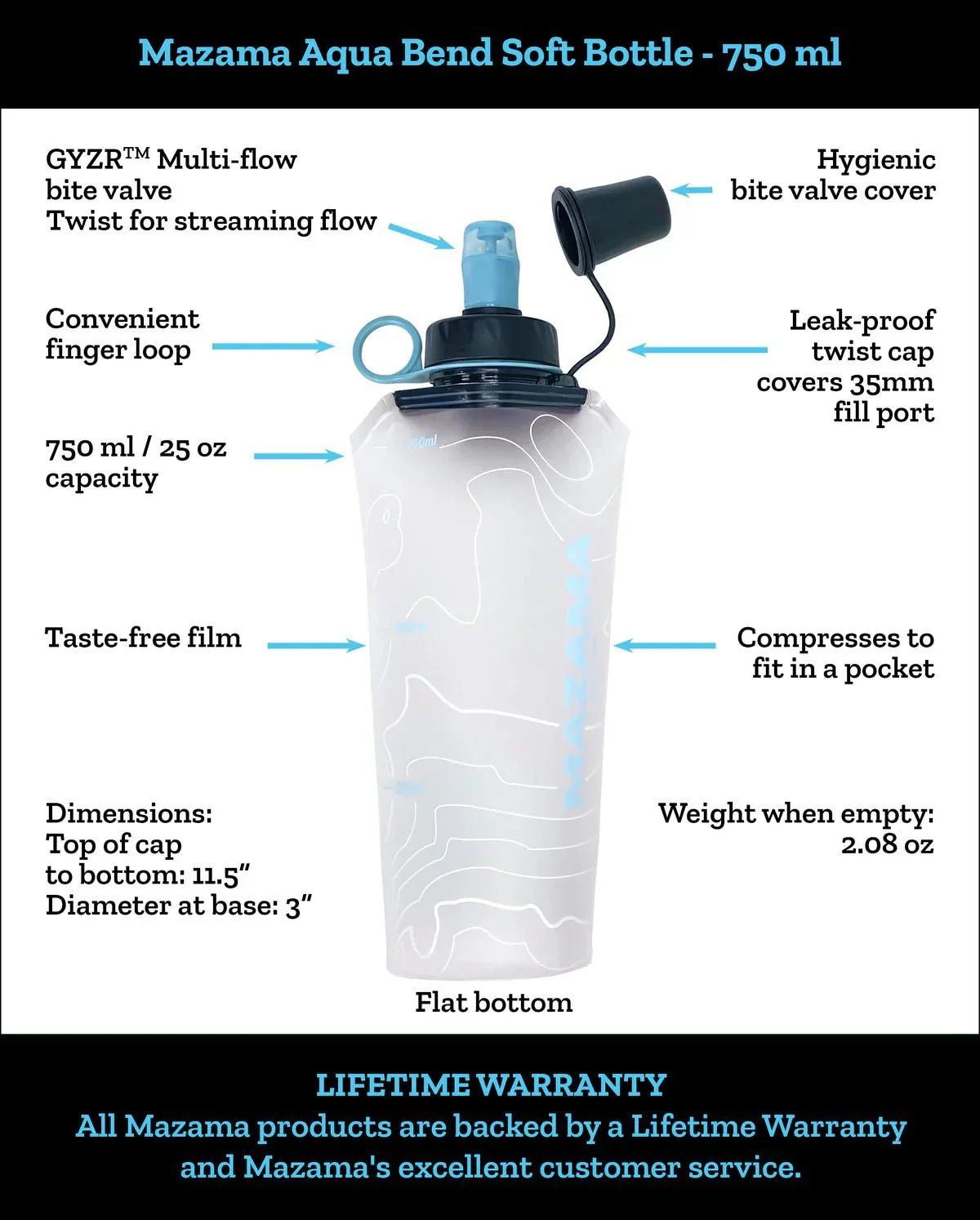 Mazama Aqua Bend Soft Collapsible Water Bottles | Lightweight Hiking & Travel Hydration - Image 2