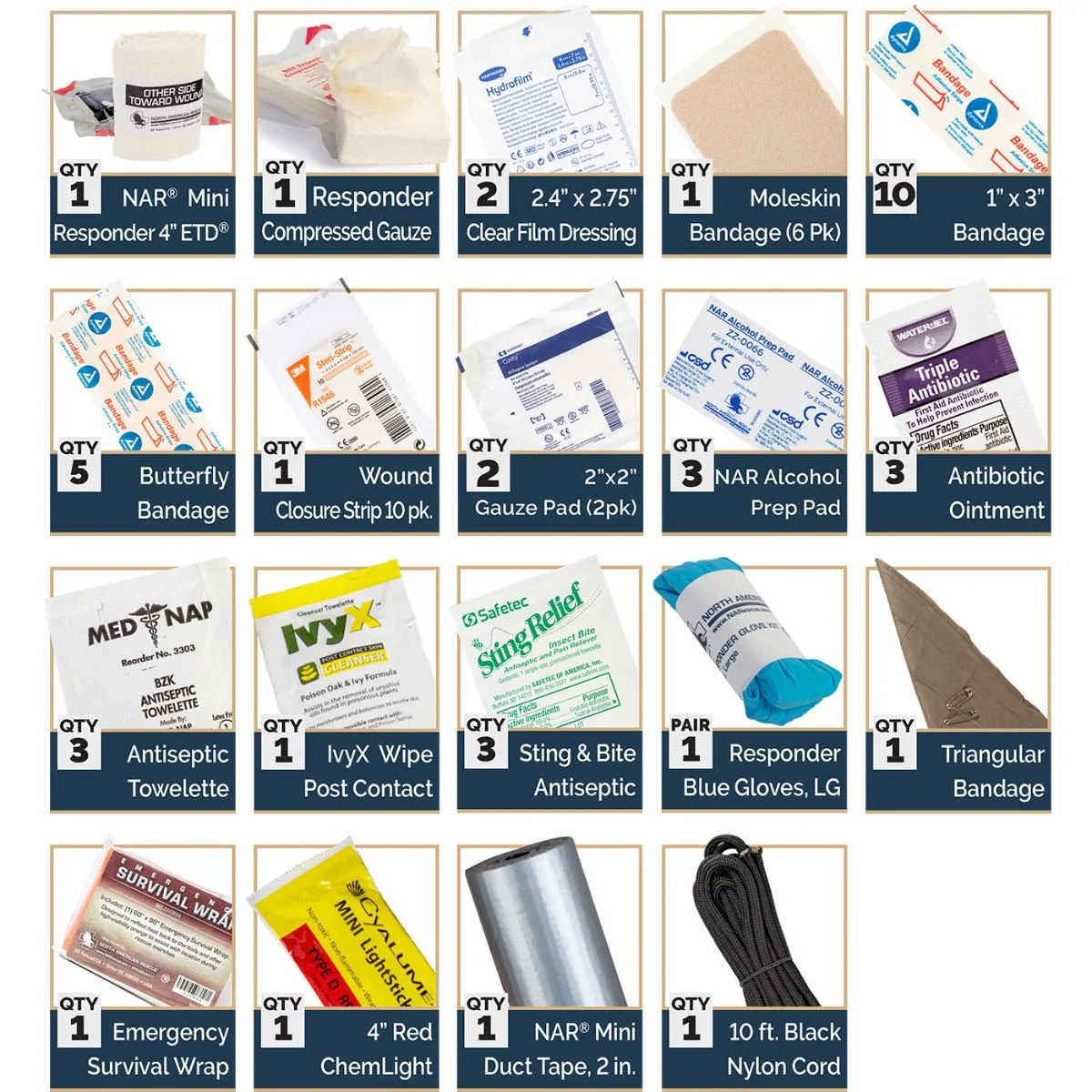 Outdoor Adventure Kit - O.A.K. - Image 5