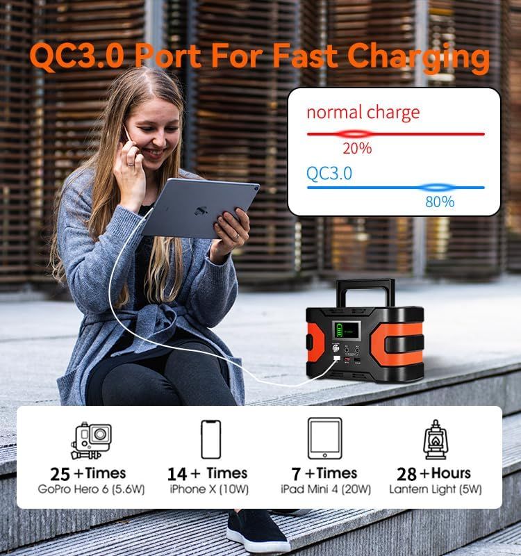 Portable Power Station 200W CPAP Backup Battery for Camping Emergency - Image 3