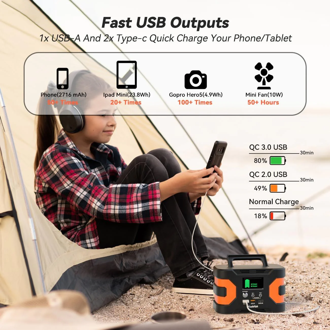 Portable Power Station 200W CPAP Backup Battery for Camping Emergency - Image 8