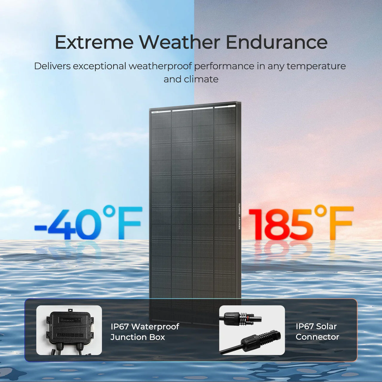 Renogy 200W ShadowFlux Anti-shading N-Type Solar Panel - Image 6