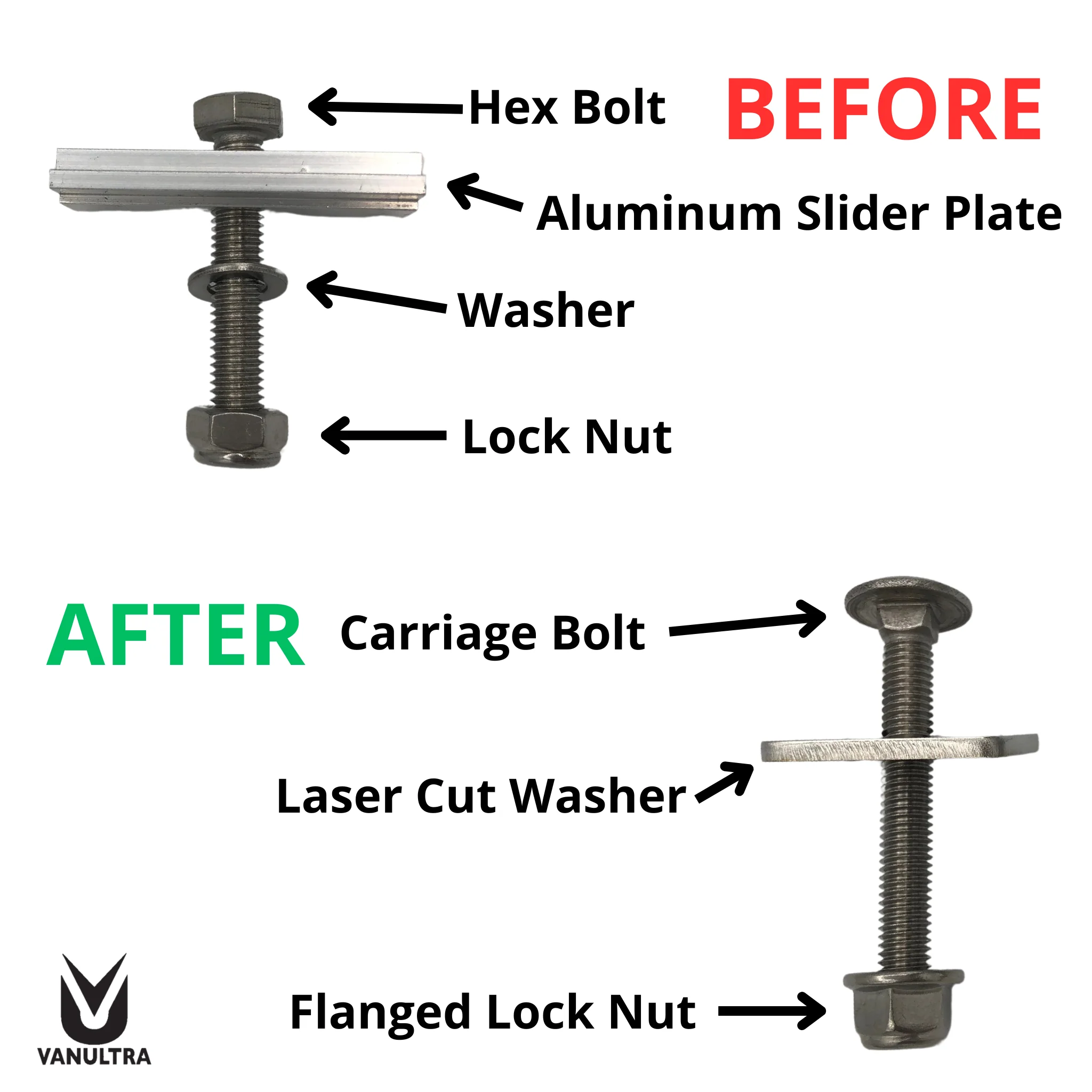 Replacement Roof Top Tent Slider Plates - Image 5