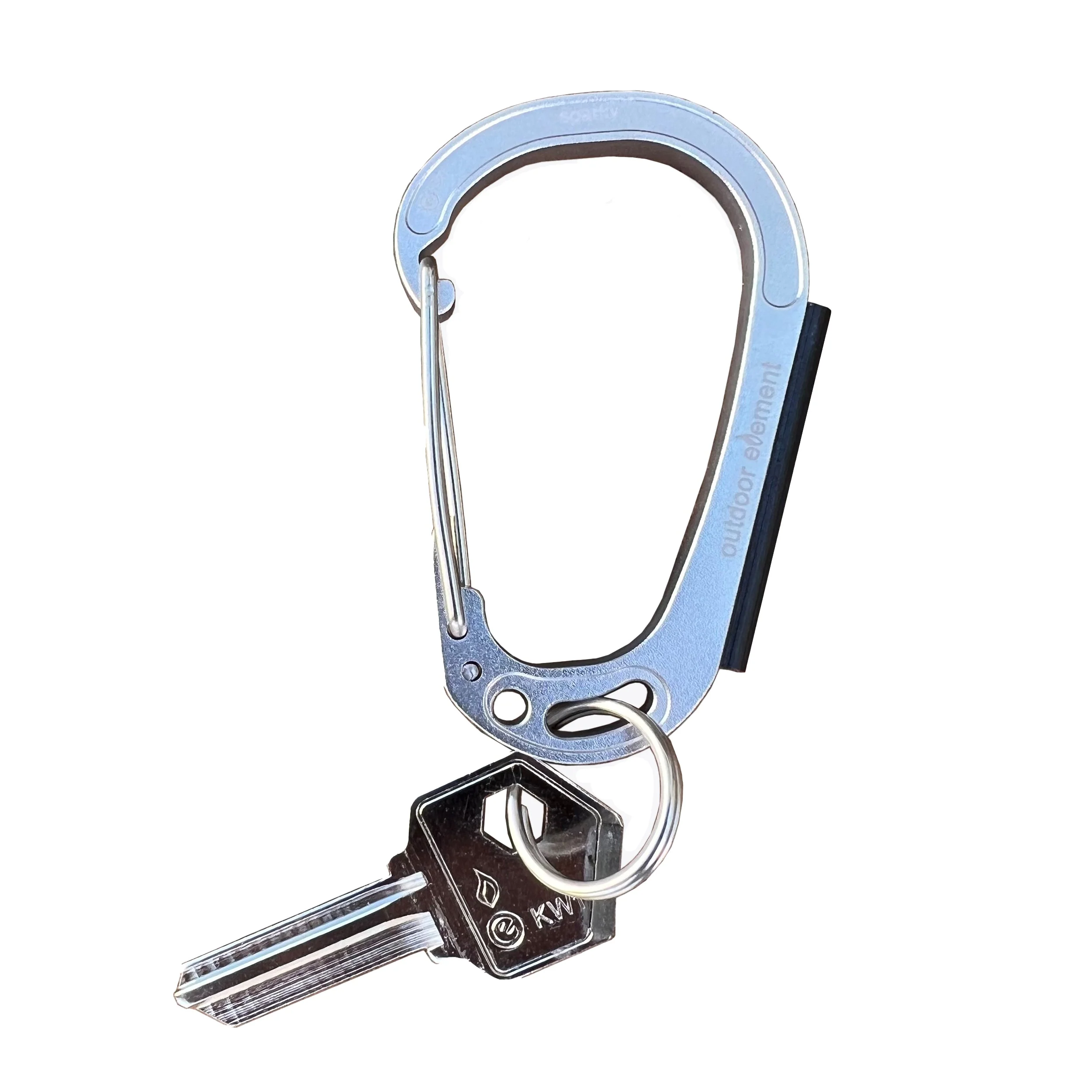 Sparky & Scratch Key - Image 2