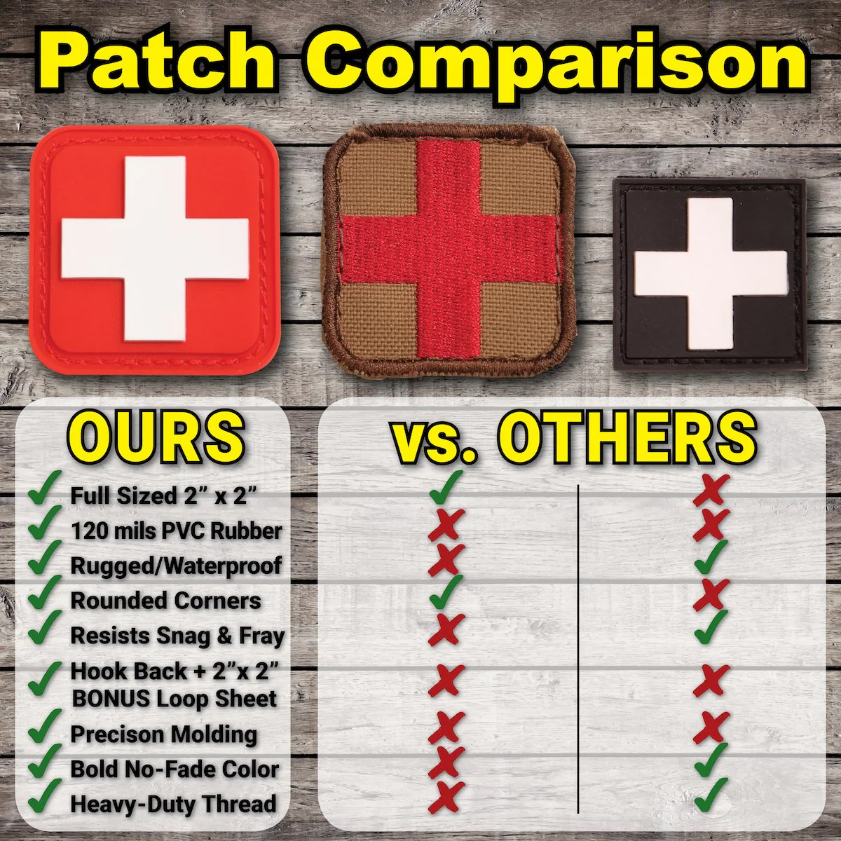 Survival / Camping: Patch Collection - Image 3