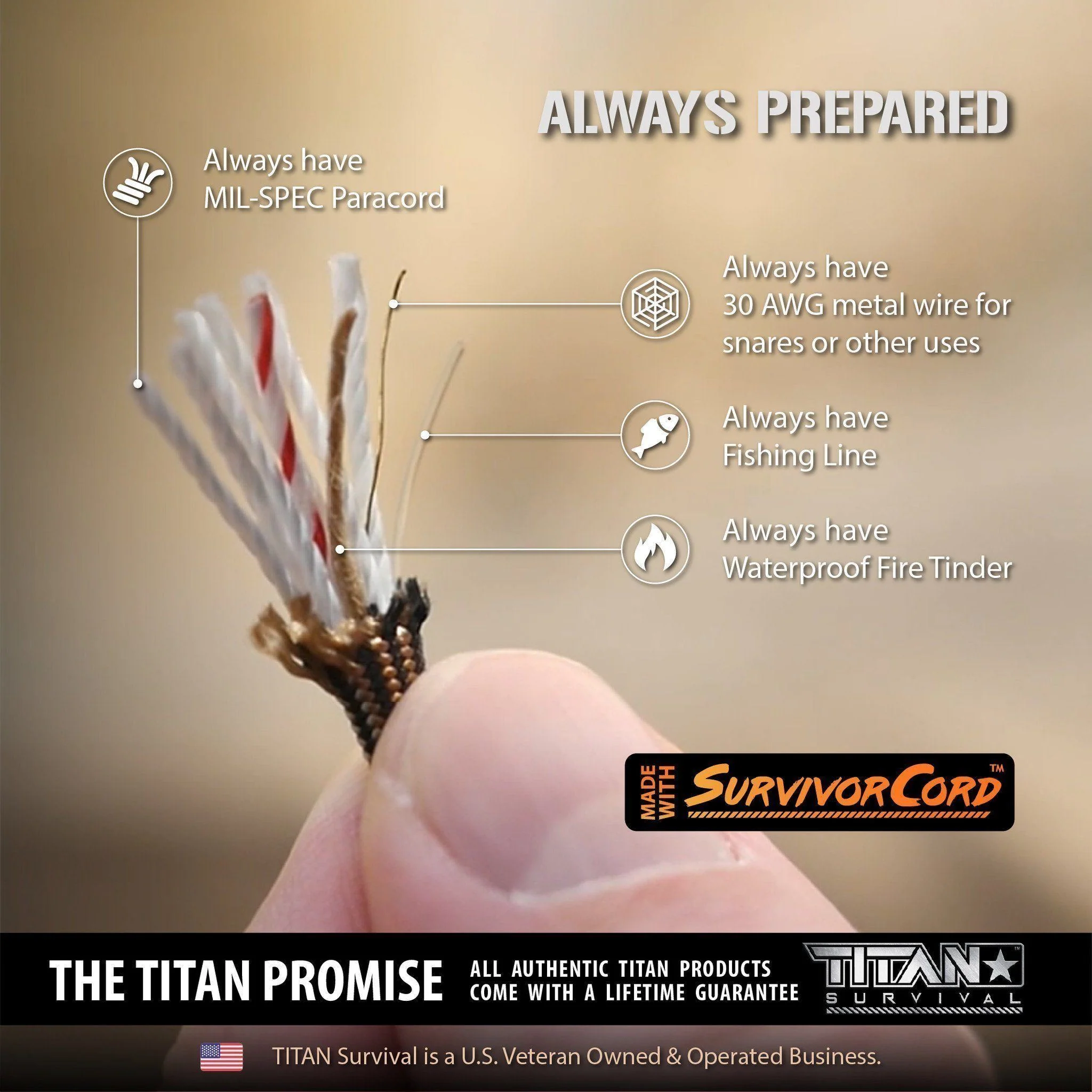 SurvivorCord Paracord Survival Bracelets - Image 2