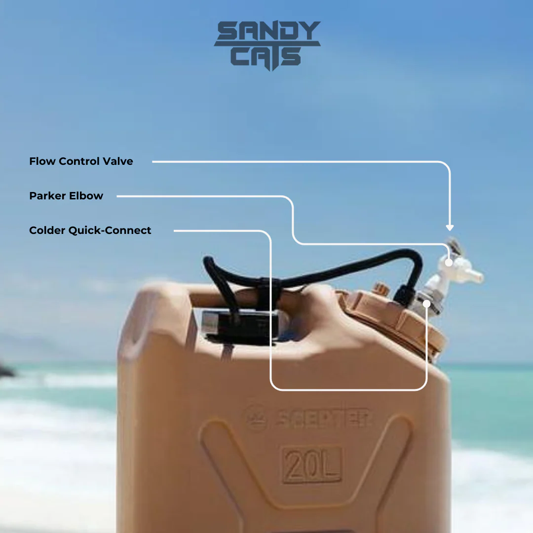 SandyCats Ultimate Camp Kit - Image 3