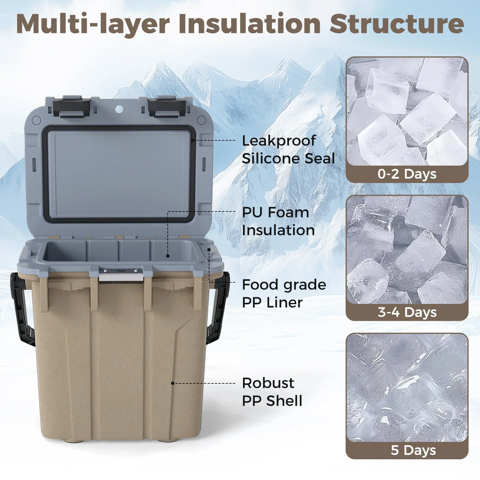 Ultra-Light Injection Molded Cooler 21 QT Hard Ice Chest - Image 7
