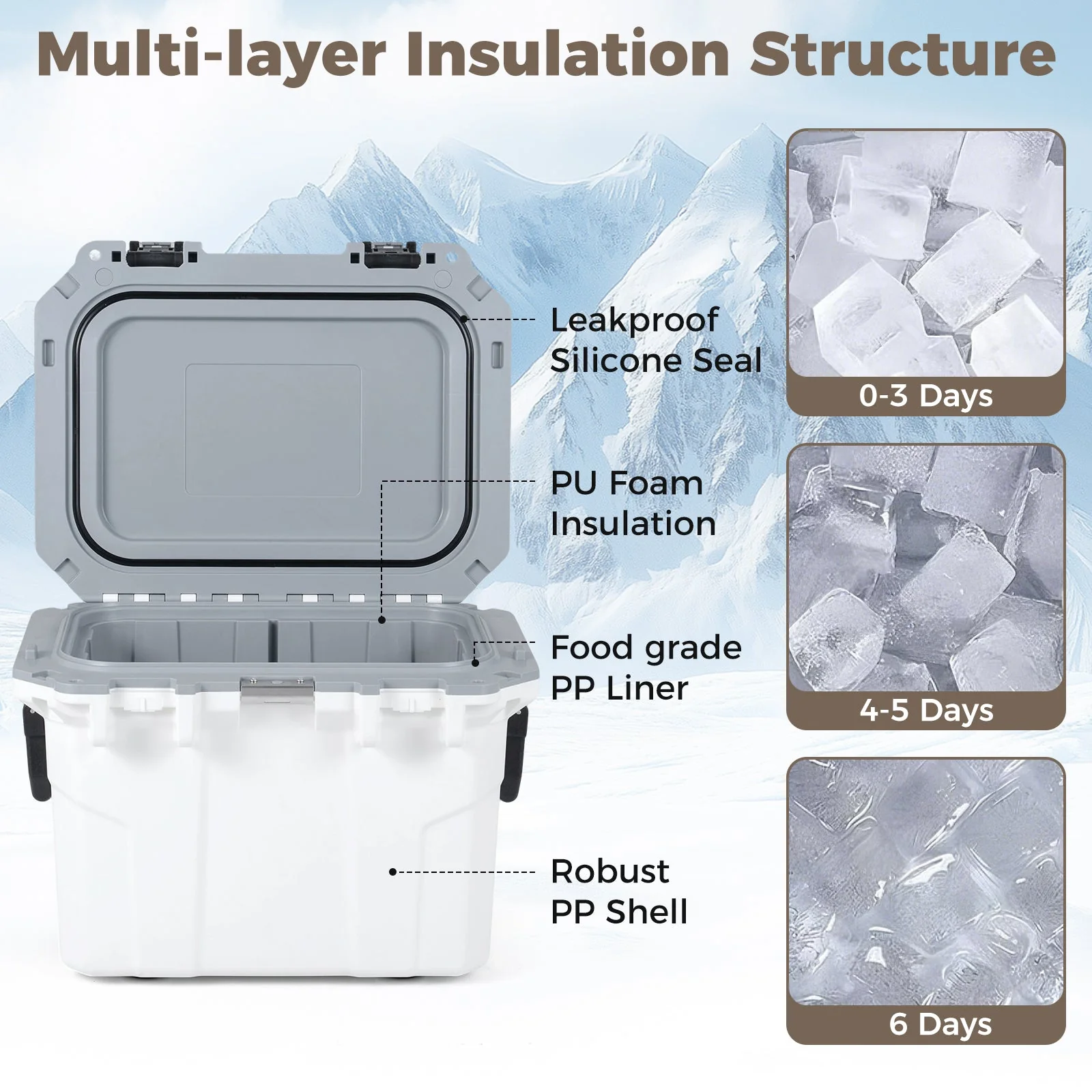 Ultra-Light Injection Molded Cooler 53 QT Hard Ice Chest - Image 15