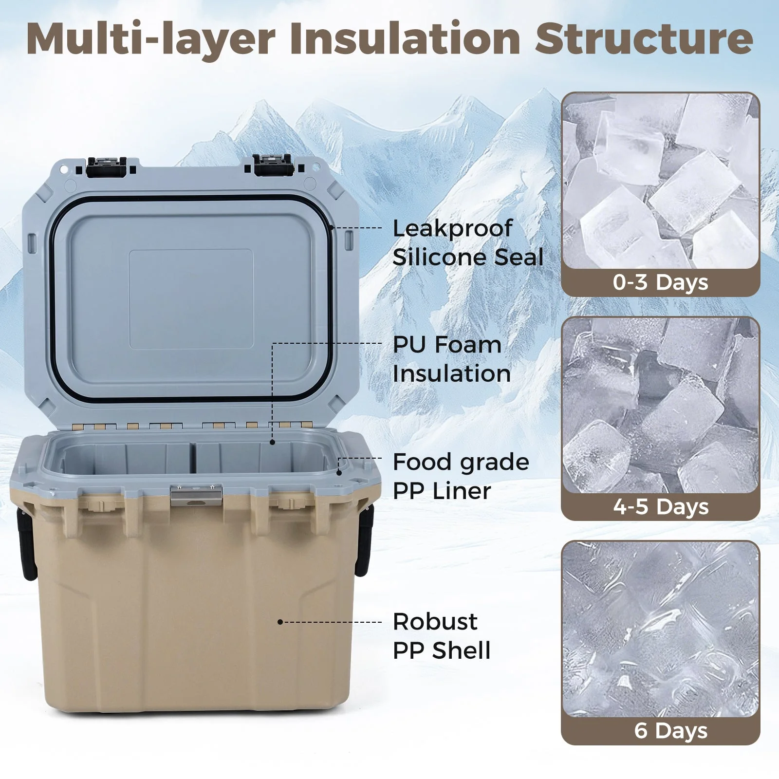 Ultra-Light Injection Molded Cooler 53 QT Hard Ice Chest - Image 7