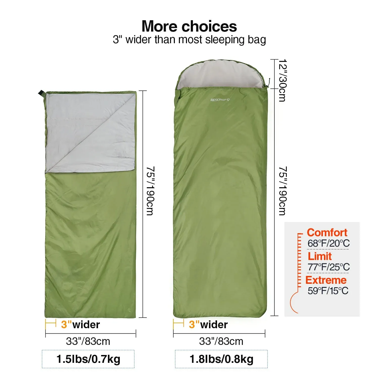 Ultralight Camping Sleeping Bag for Warm Weather,Green Blue Black Navy Blue - Image 8